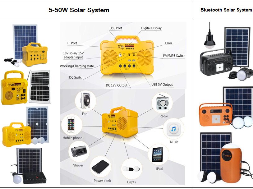 solarpower